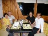 Celebrating Fulya&rsquo;s birthday