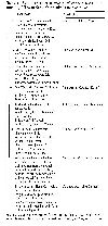 The symmetrical structure of the first movement of the Exequien