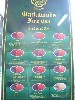 Chart showing variety of teas